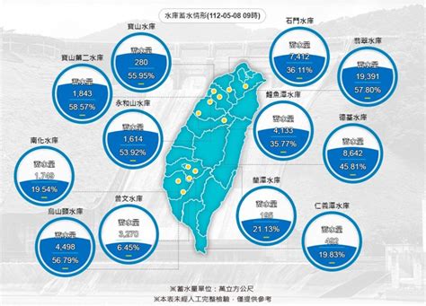 水庫 水位 查詢|台灣水庫即時水情